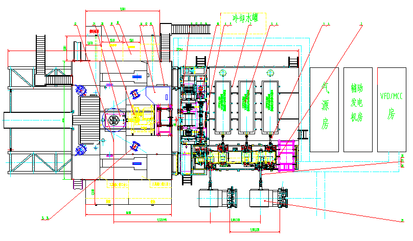 General Layout