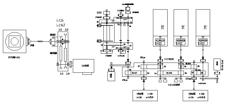 General Layout