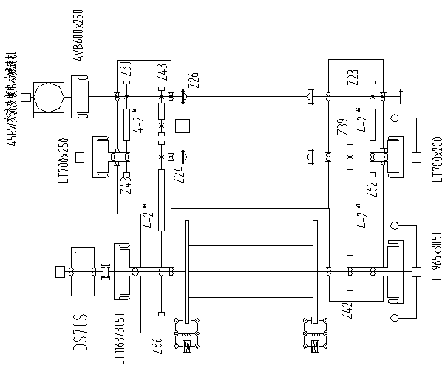 General Layout